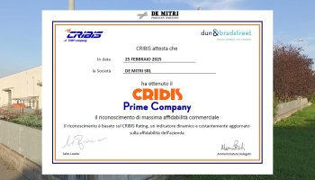 europrofiles